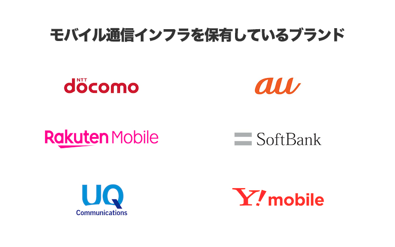 日本国内のモバイル通信ブランド