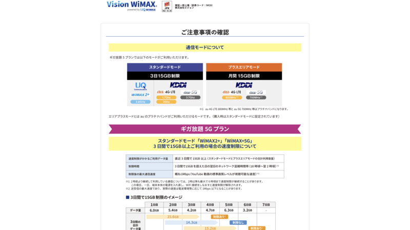 Vision WiMAX公式サイト